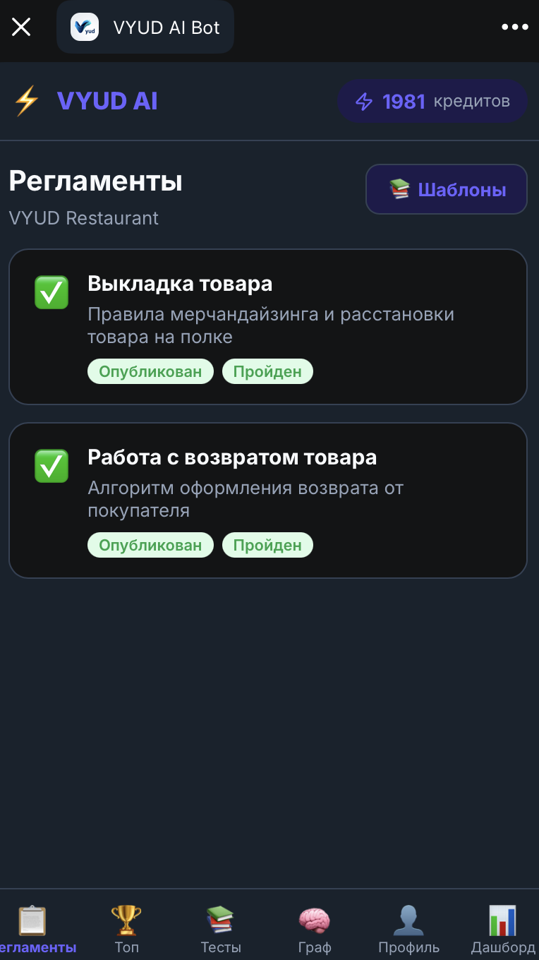 Список регламентов сотрудника в VYUD Frontline